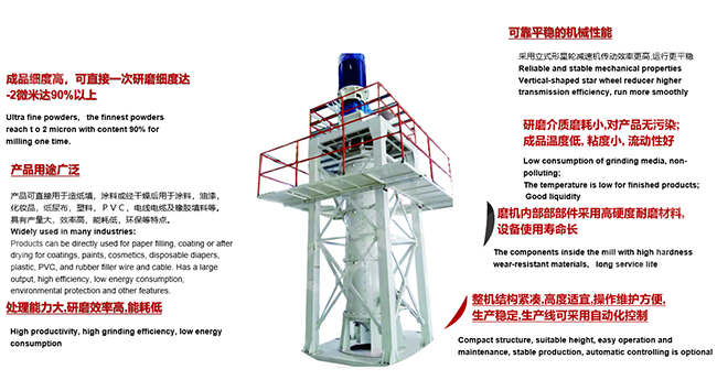 立式干式/濕法攪拌磨粉的工作原理、分類及注意事項(xiàng)